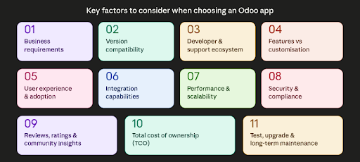 key factors to consider when choosing an odoo app
