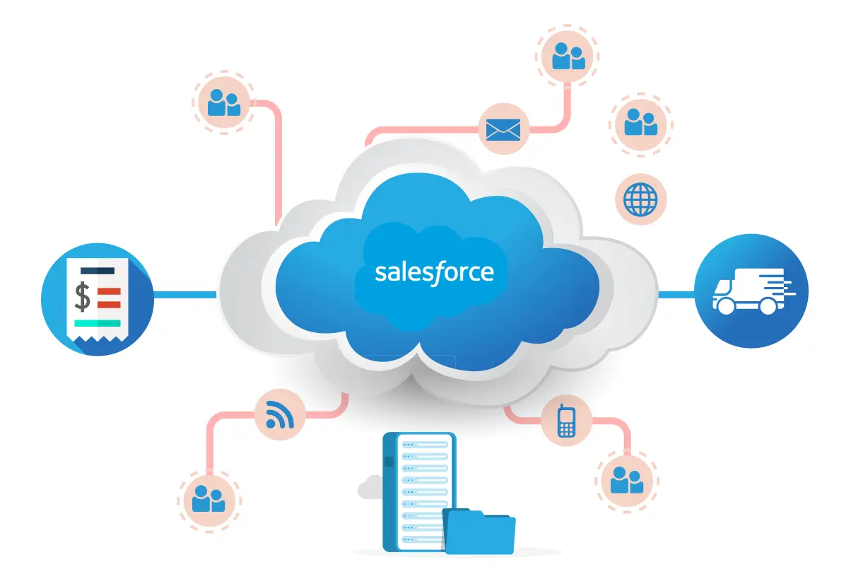 salesforce-commerce-cloud-banner-sider (1)