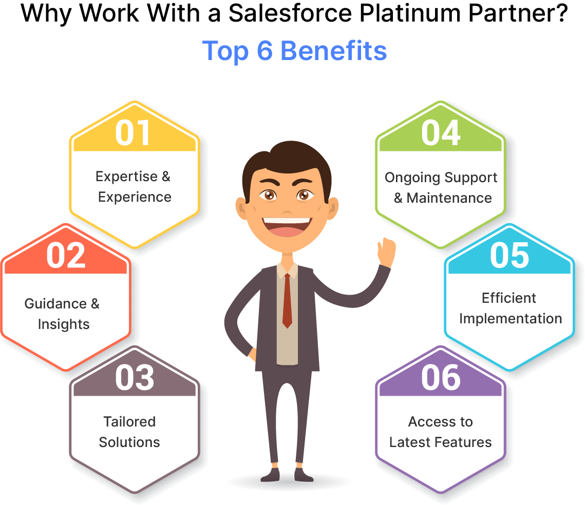 Salesforce-Platinum-Partner-Top-6-Benefits
