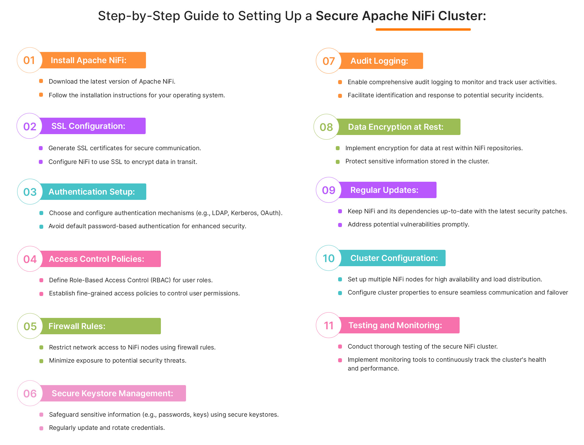Setting Up a Secure Apache NiFi Cluster