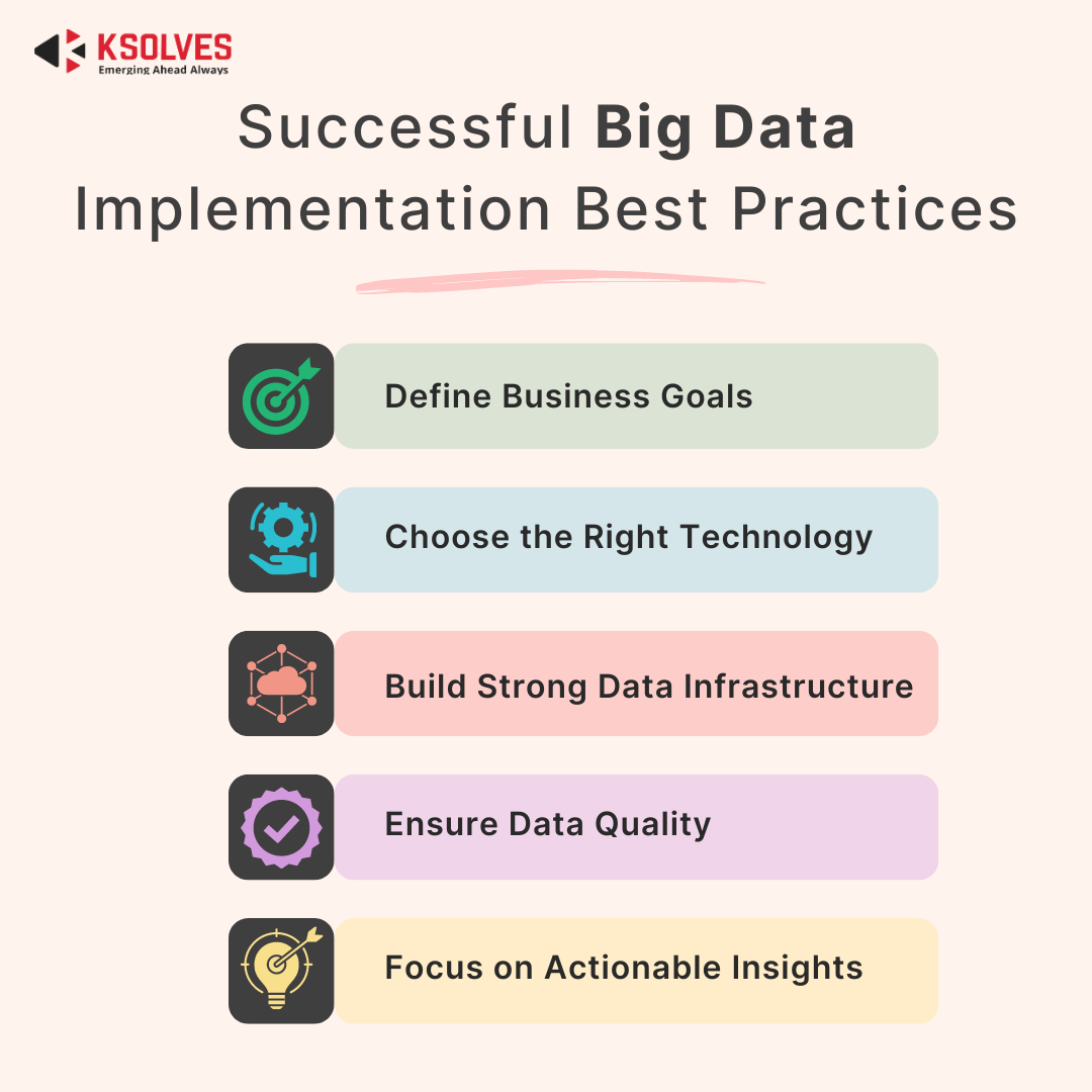 The Impact of Big Data in Manufacturing Industry: 7 Examples