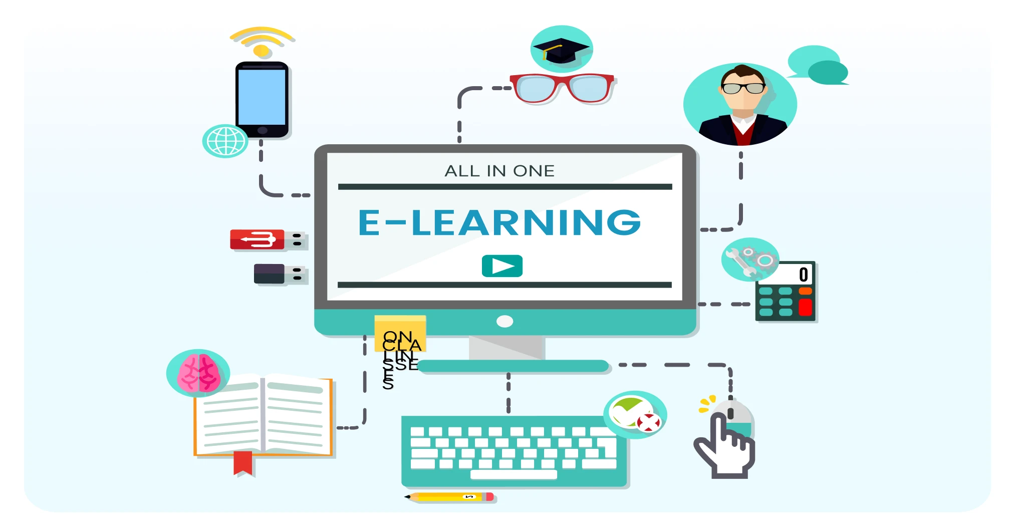 Revolutionizing eLearning: Ksolves Powerful SaaS Solution for Success