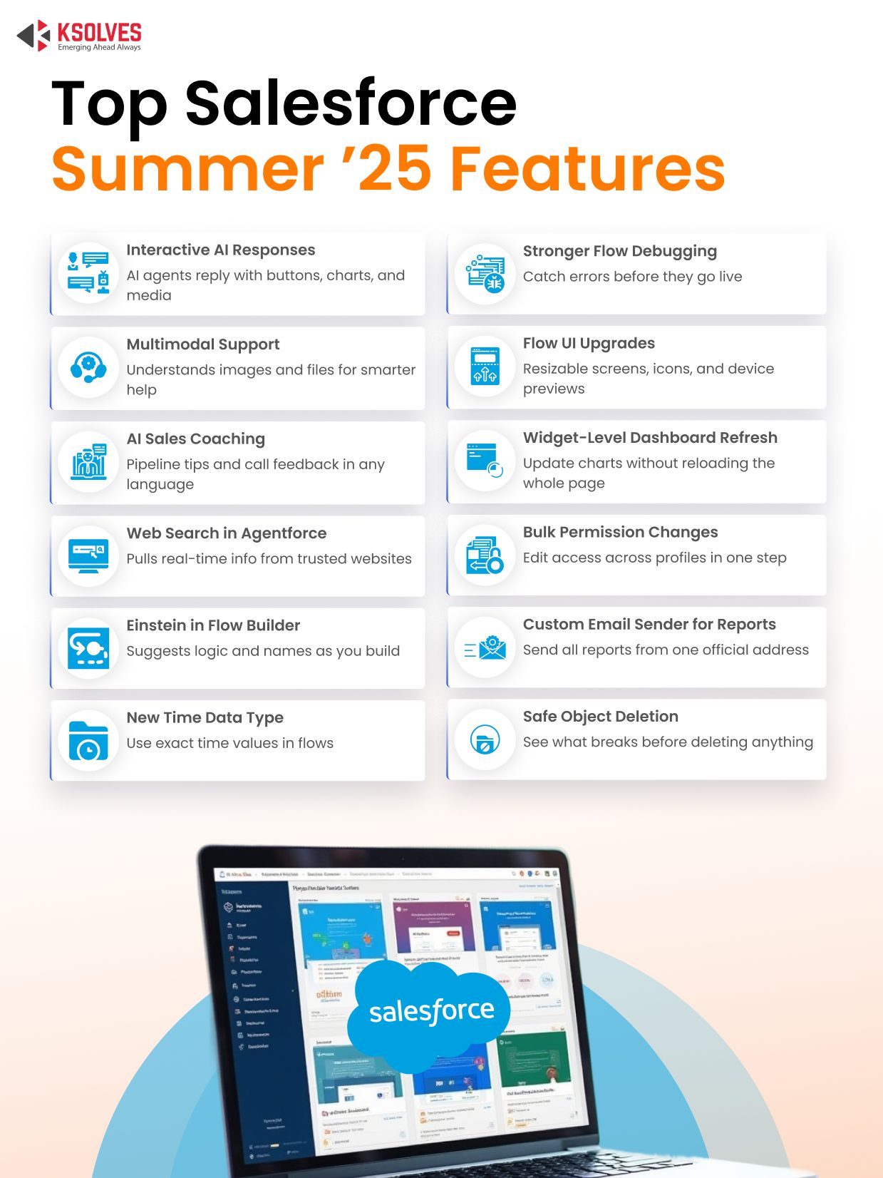 Salesforce Summer ’25 Features blog