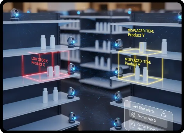 Shelf Monitoring