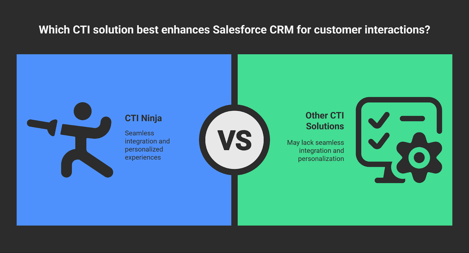 CTI Ninja vs other CTI