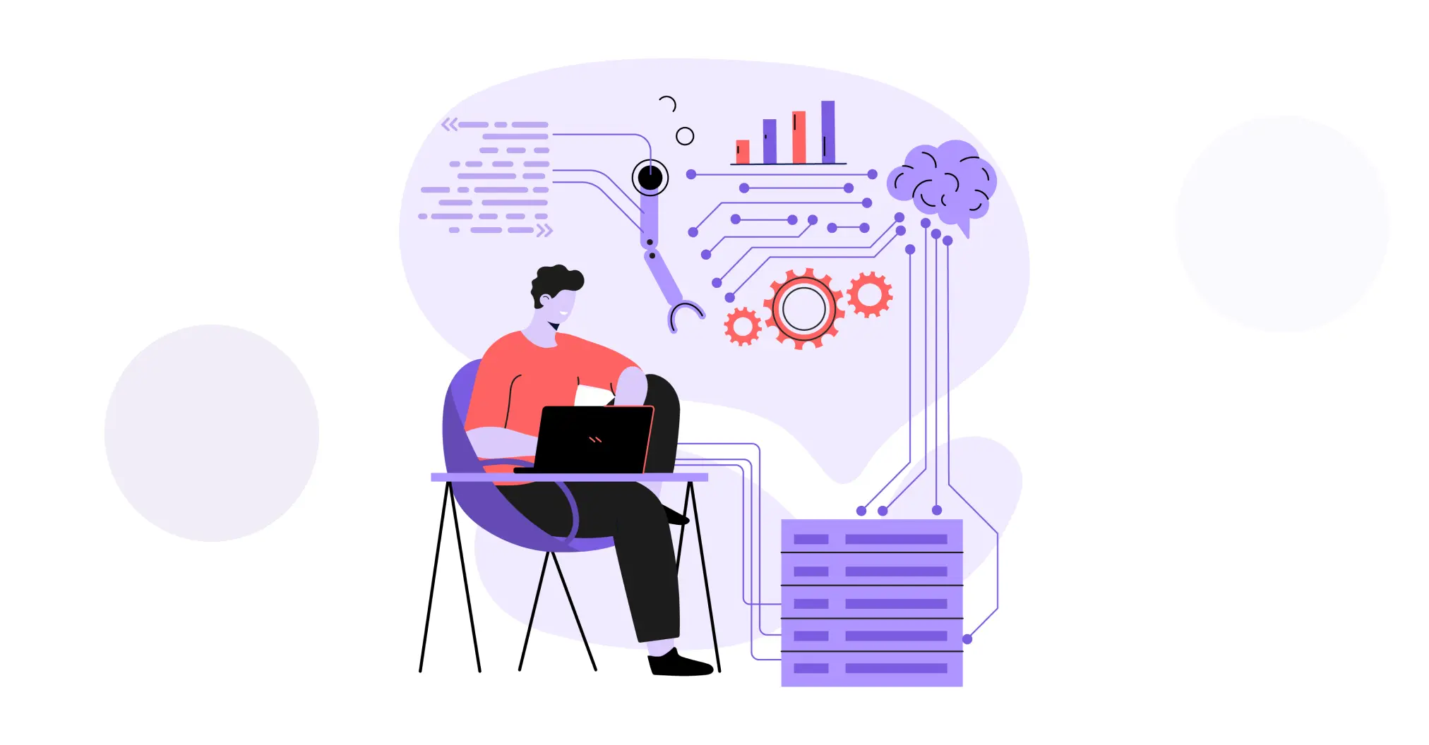 Built a Secure, Scalable iPAS Platform for the Cybersecurity Industry