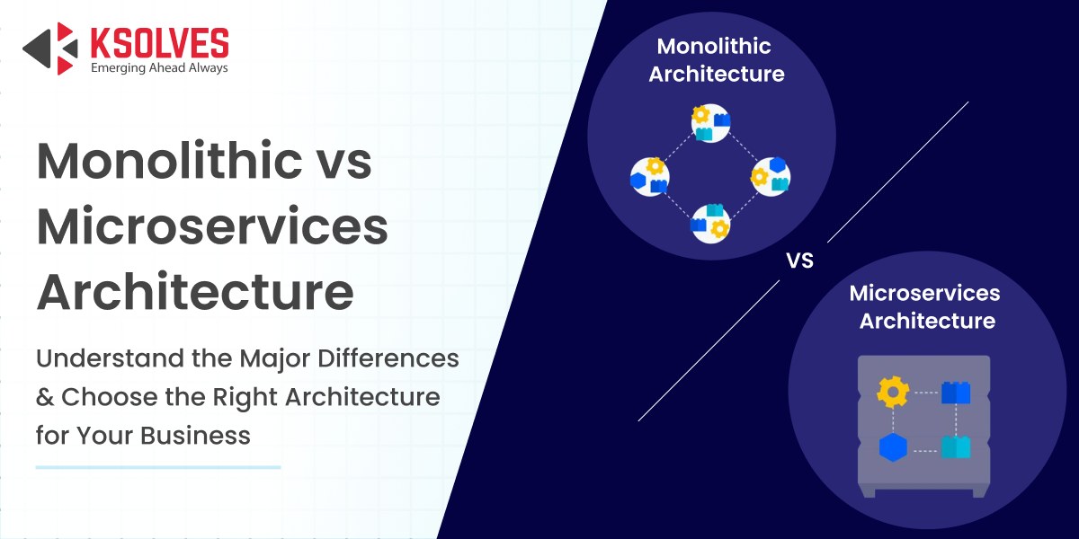 Monolithic vs Microservices Architecture