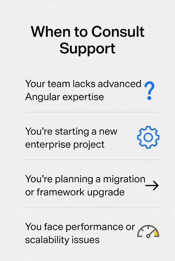 Key Benefits of Hiring an Angular Consulting Partner - Ksolves