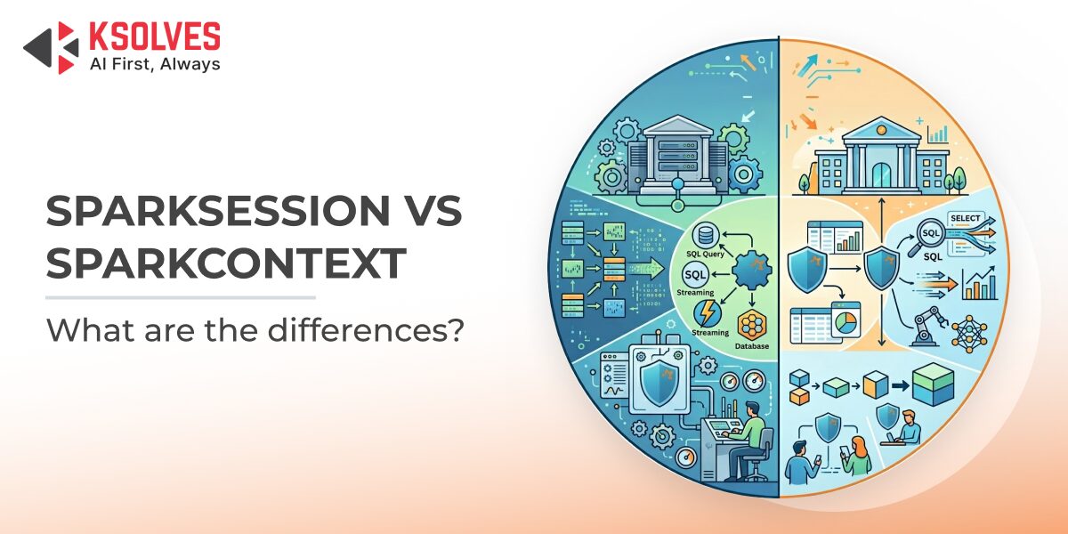 sparksession vs sparkcontext