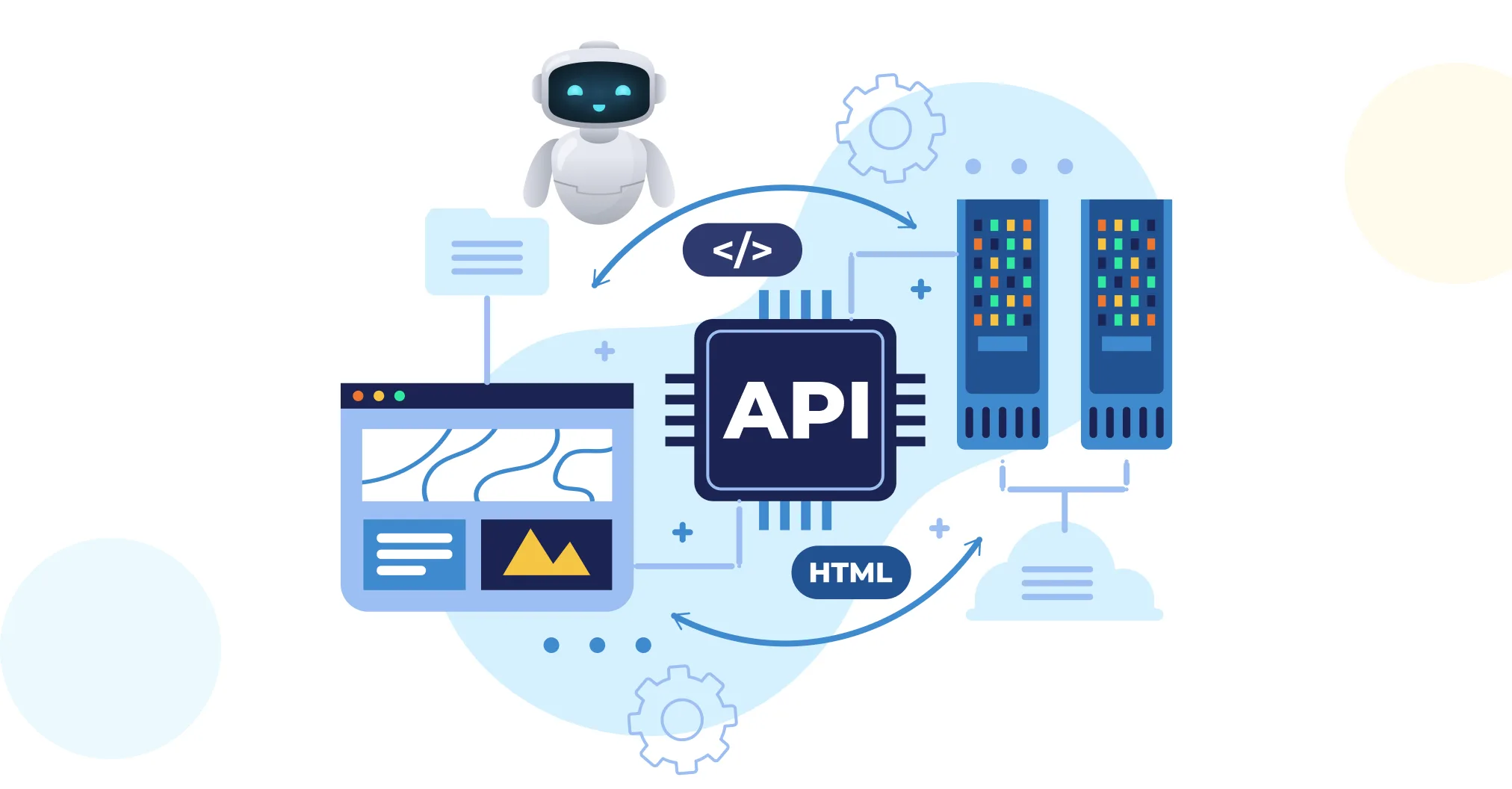 AI-Powered API Development Automation for Faster Delivery