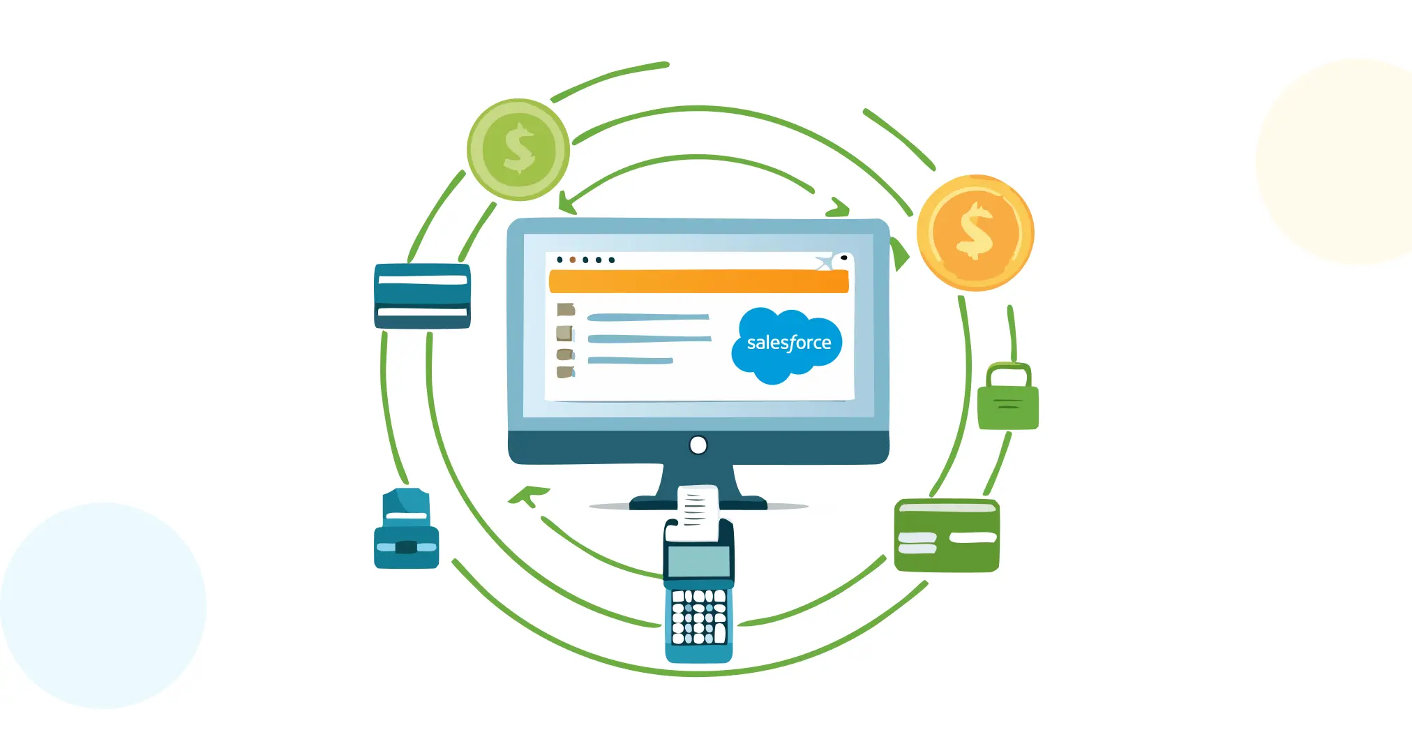 How Ksolves Centralized Machine Management and Payments with Salesforce