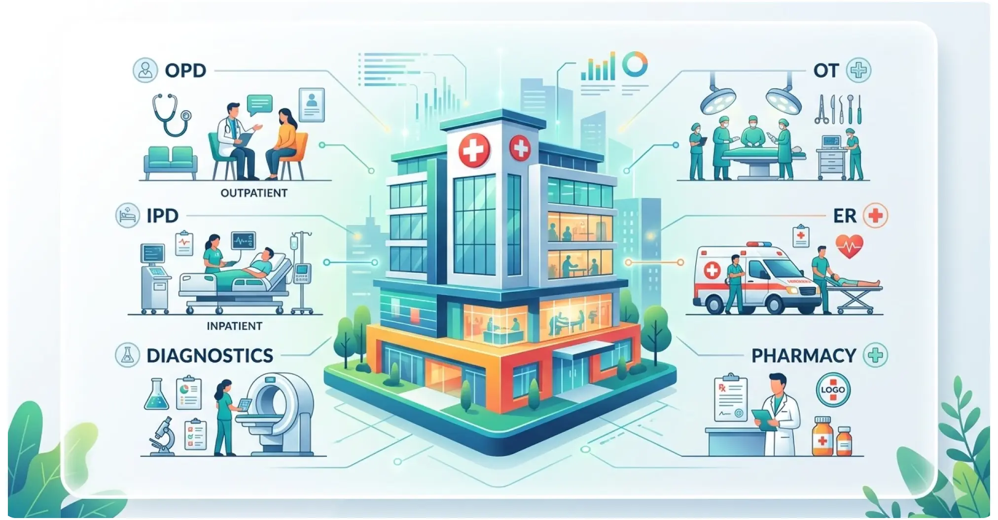 ERPNext Healthcare Implementation by Ksolves for End-to-End Hospital Operations