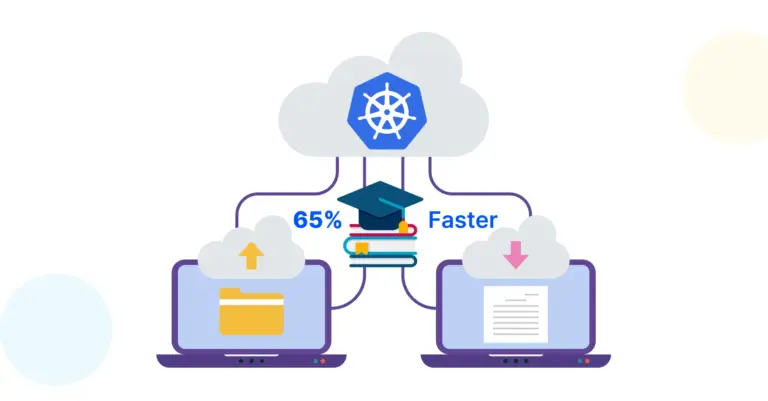 How an EdTech Platform Cut Deployment Time by 65% with an AI-Augmented Kubernetes Migration