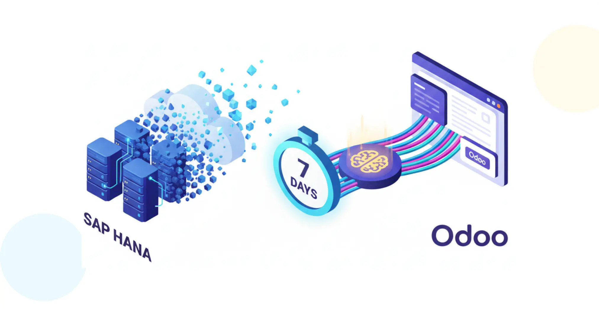 How Ksolves Helped a Manufacturer Migrate from SAP HANA to Odoo with AI in 7 Days