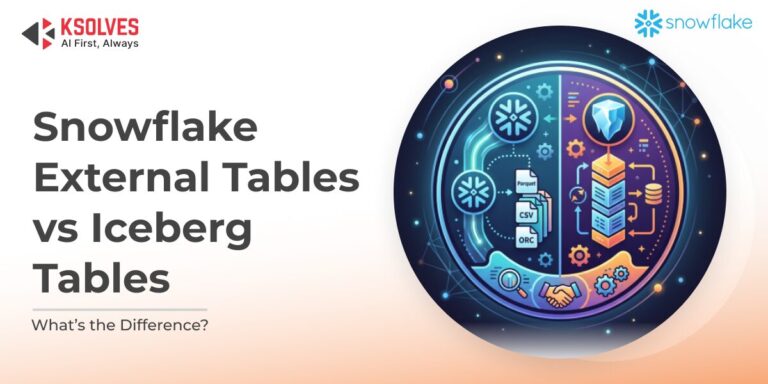 Snowflake External Tables vs Iceberg Tables