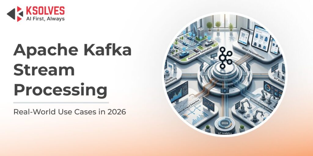 Apache Kafka Stream Processing - Real Use Cases [2026]