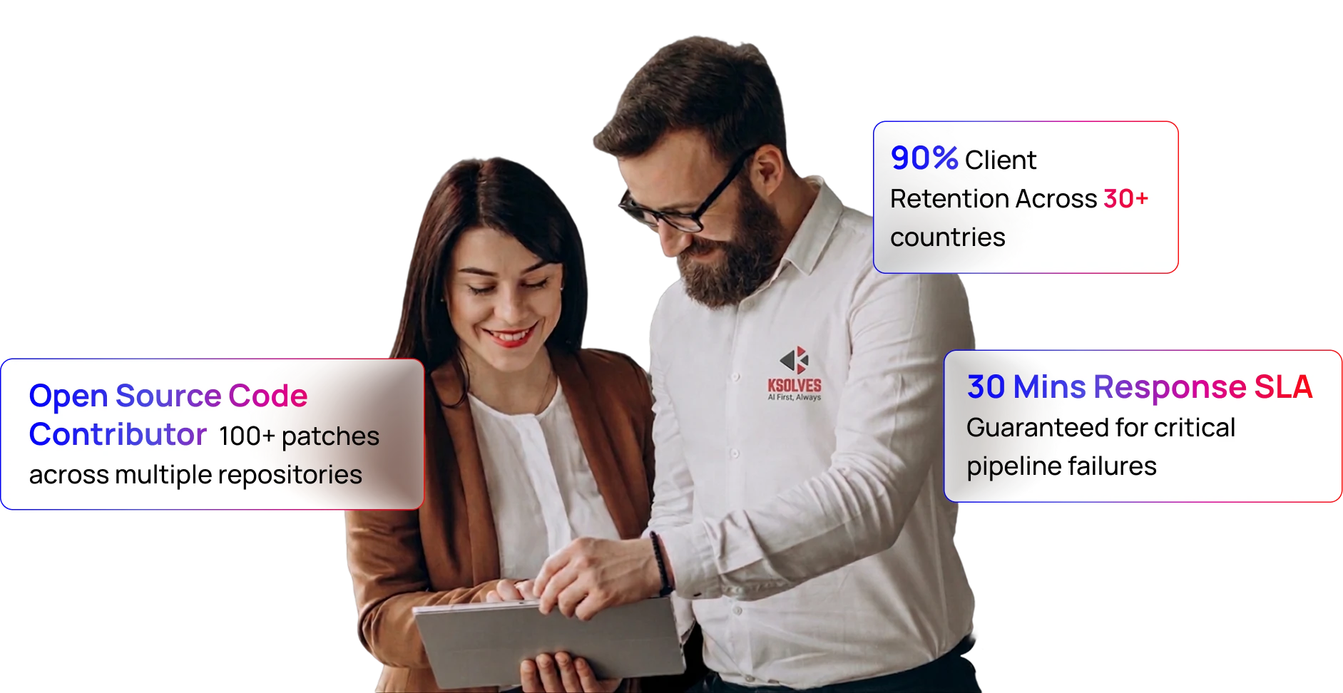 Ksolves consultants working on data analytics