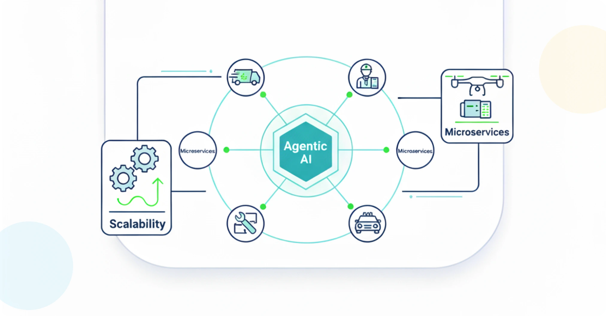 AI-Driven Dispatch System Built for Scale, Speed, and Real-Time Decision Making