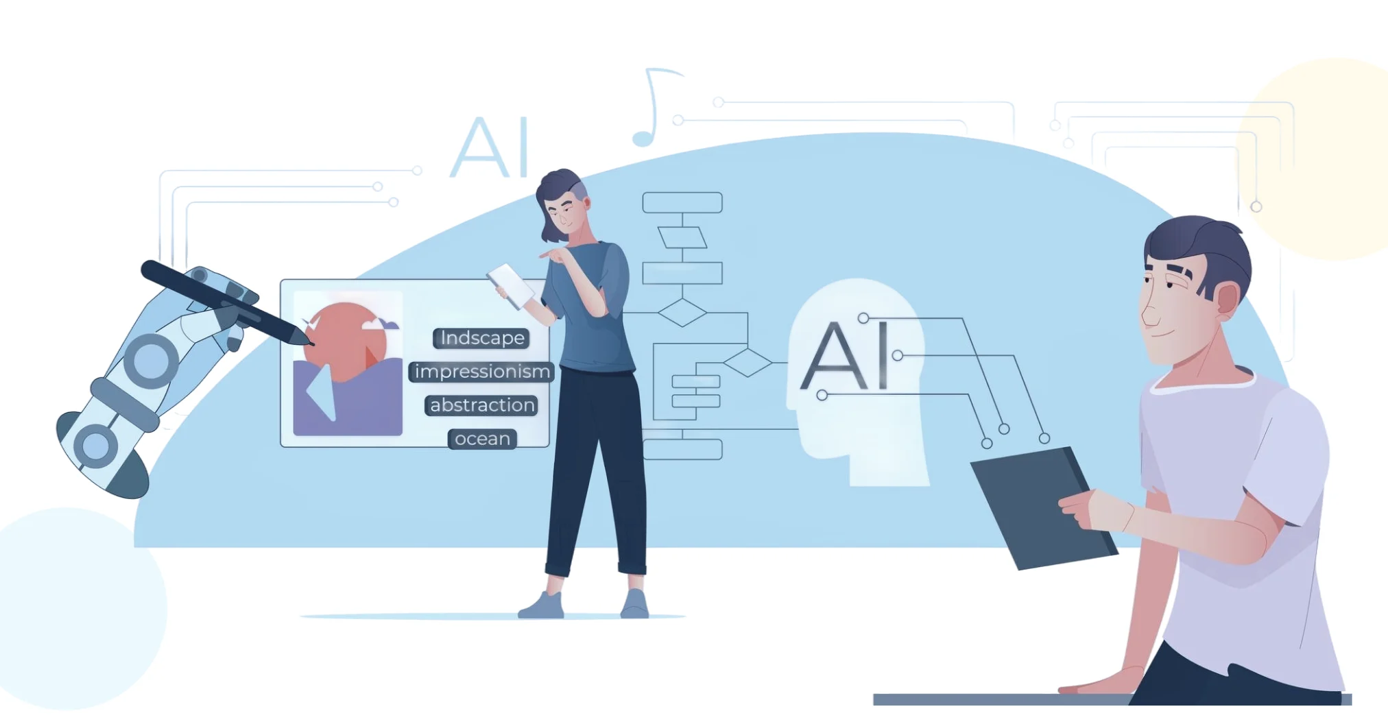 How Ksolves Delivered Consistent, Bias-Free Writing Evaluation at Scale for an Enterprise HR Team