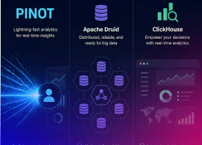Real-Time OLAP Database Comparison: Apache Pinot vs Apache Druid vs ClickHouse Explained
