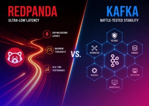Redpanda vs Kafka: Does Redpanda Really Outperform Kafka in Terms of Performance & TCO?