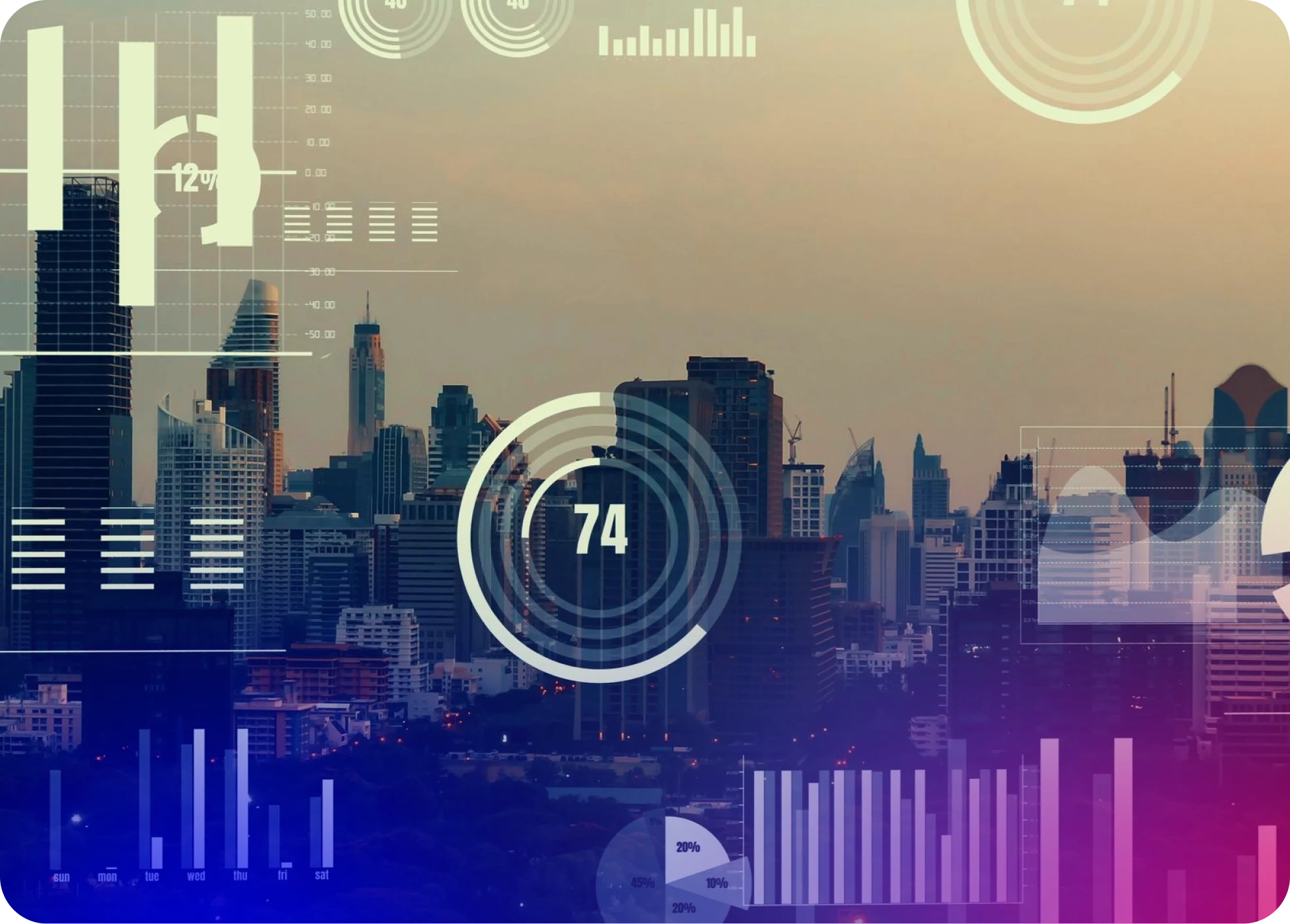 Apache Superset Benefits, Challenges, and Expert Solutions