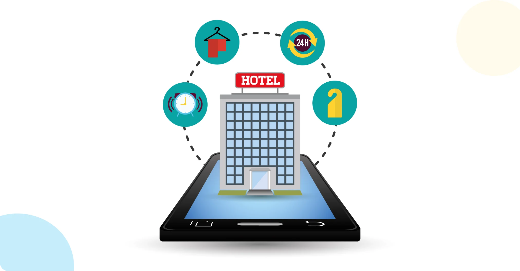 Automating 700+ Hotel Rooms Across Europe: 30% Cost Reduction via IoT