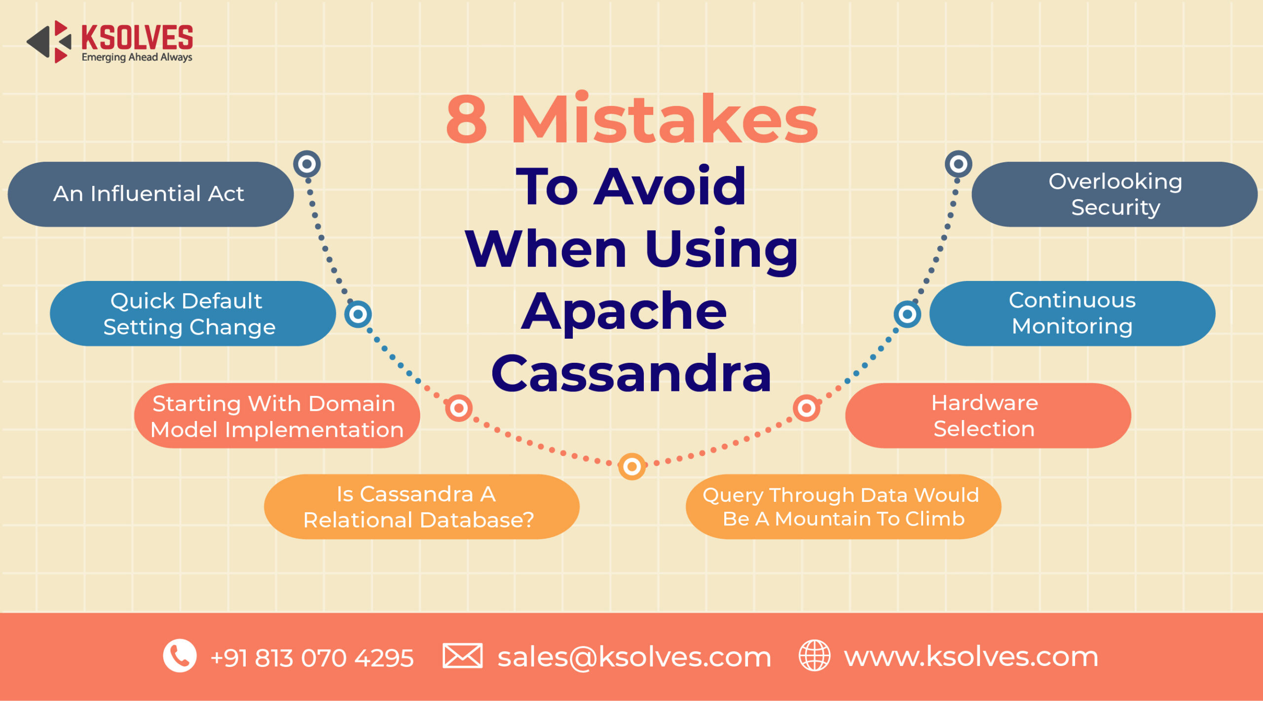 8 Mistakes When Using Apache Cassandra
