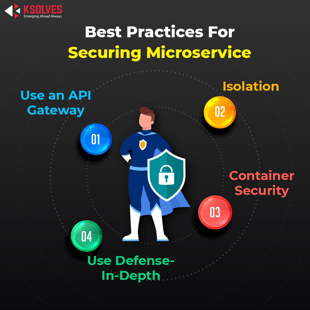 Best Practice to securing Microservices