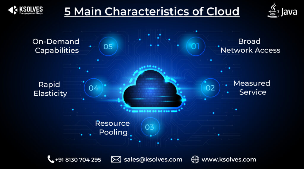 5 main characteristics of cloud