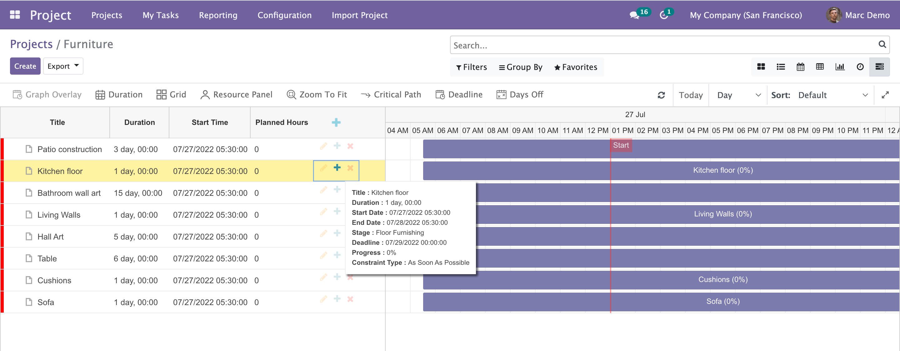 Creating Sub-Tasks in Gantt View Project