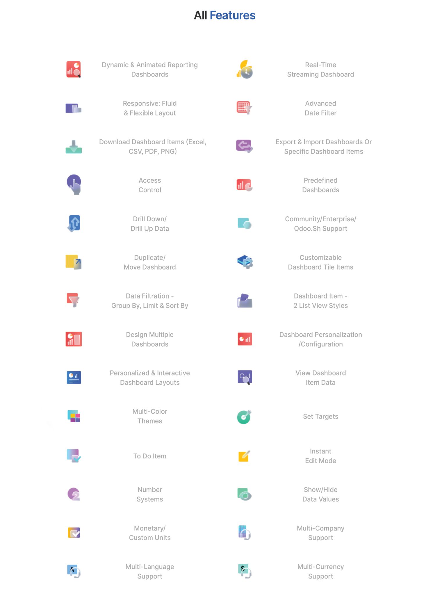 Boost Your Business with Advanced Odoo 16 Dashboard Functionality