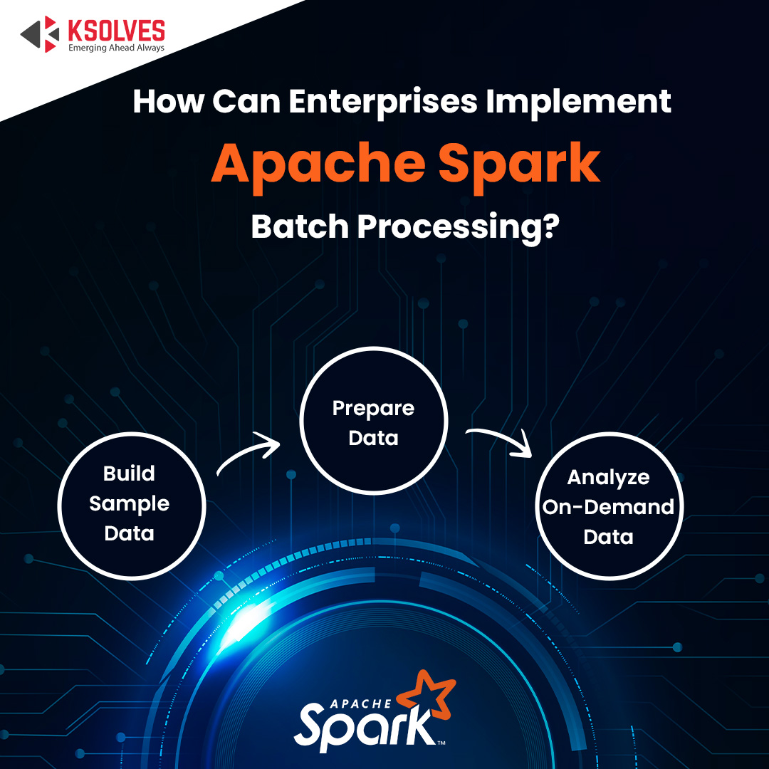 Apache Spark Batch Processing