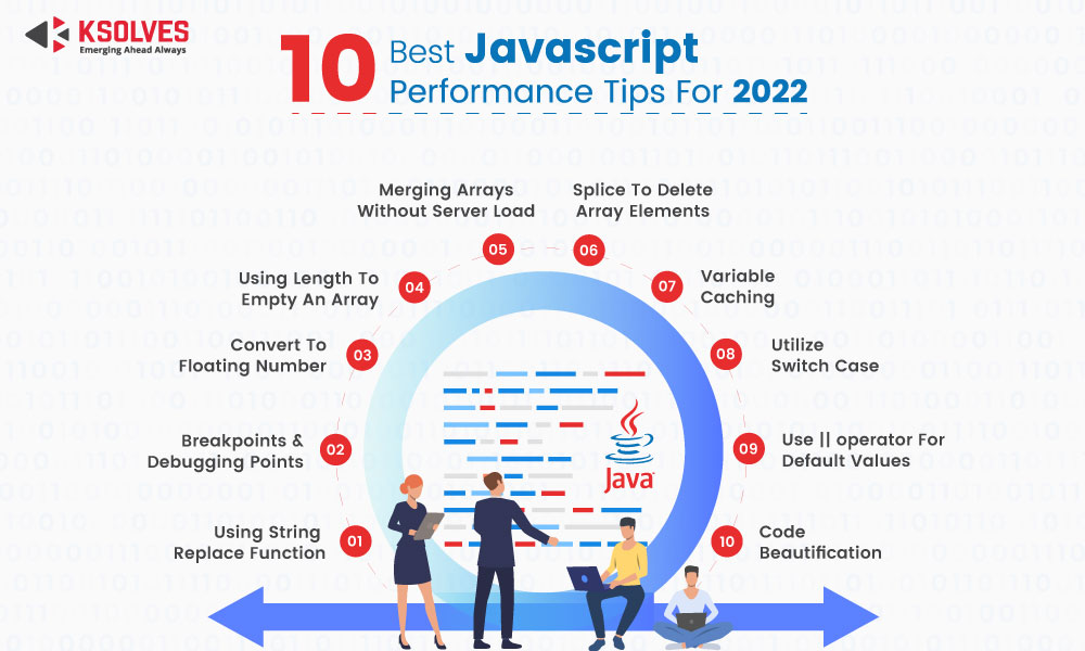 Javascript Performance Tips