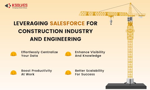 Salesforce For Construction industry