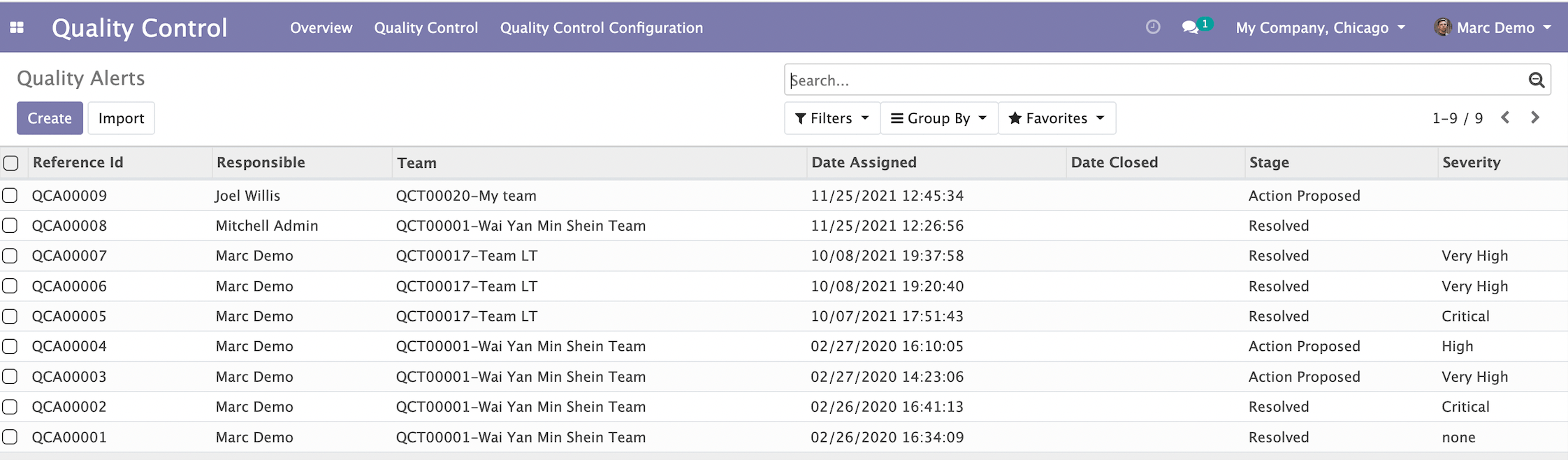 Odoo Inventory Quality Alerts