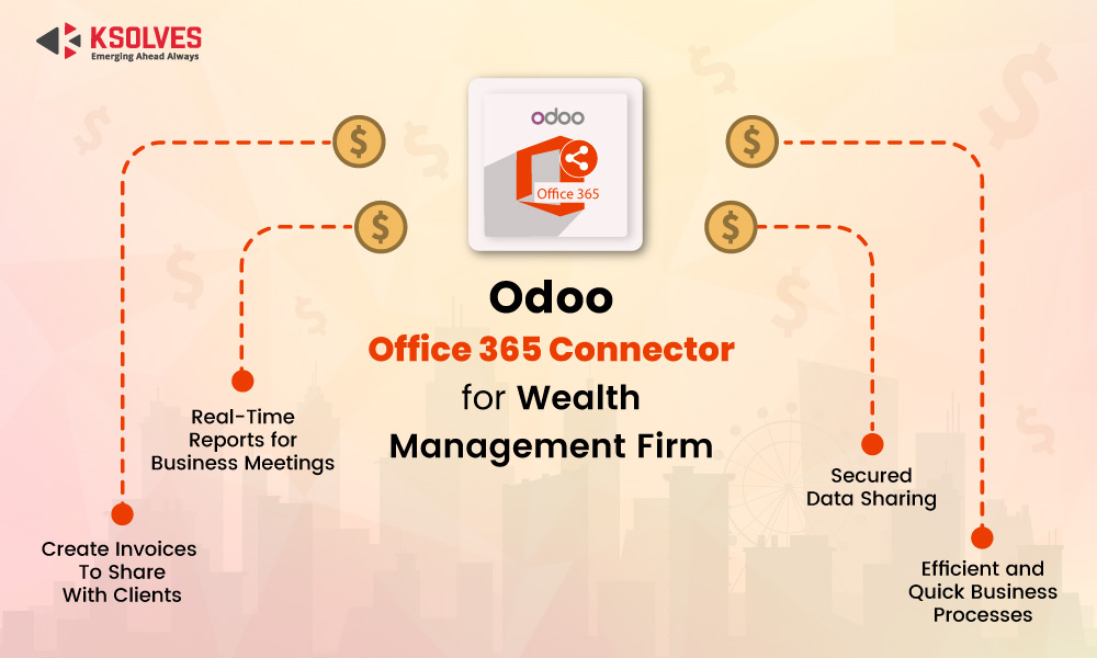 Odoo Office 365 Connector work for Wealth Management Firm