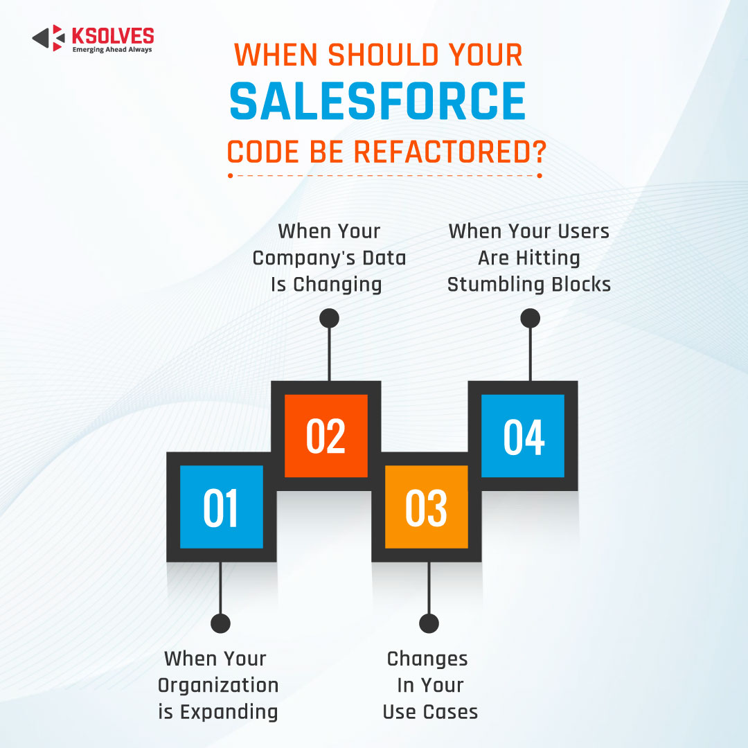 When Should Your Salesforce Code Be Refactored