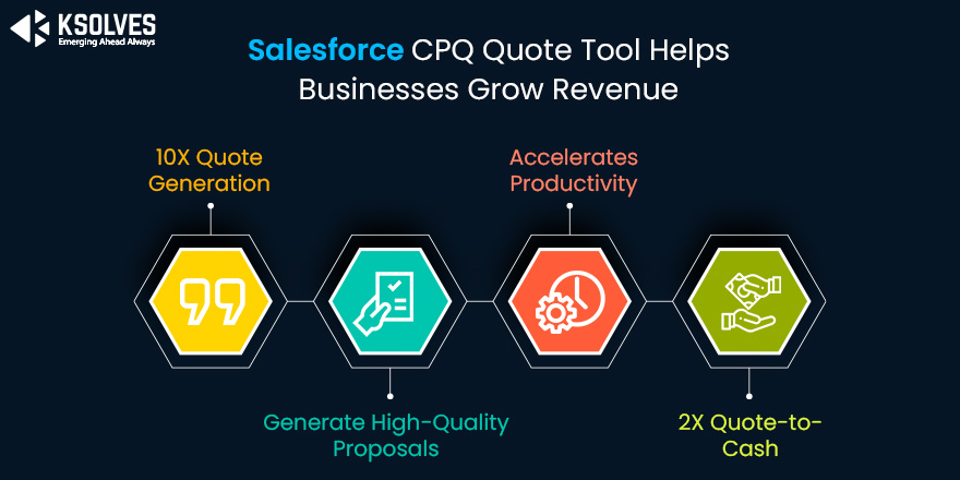 Salesforce-CPQ-Quote-Tool-Helps-Businesses-Grow-Revenue