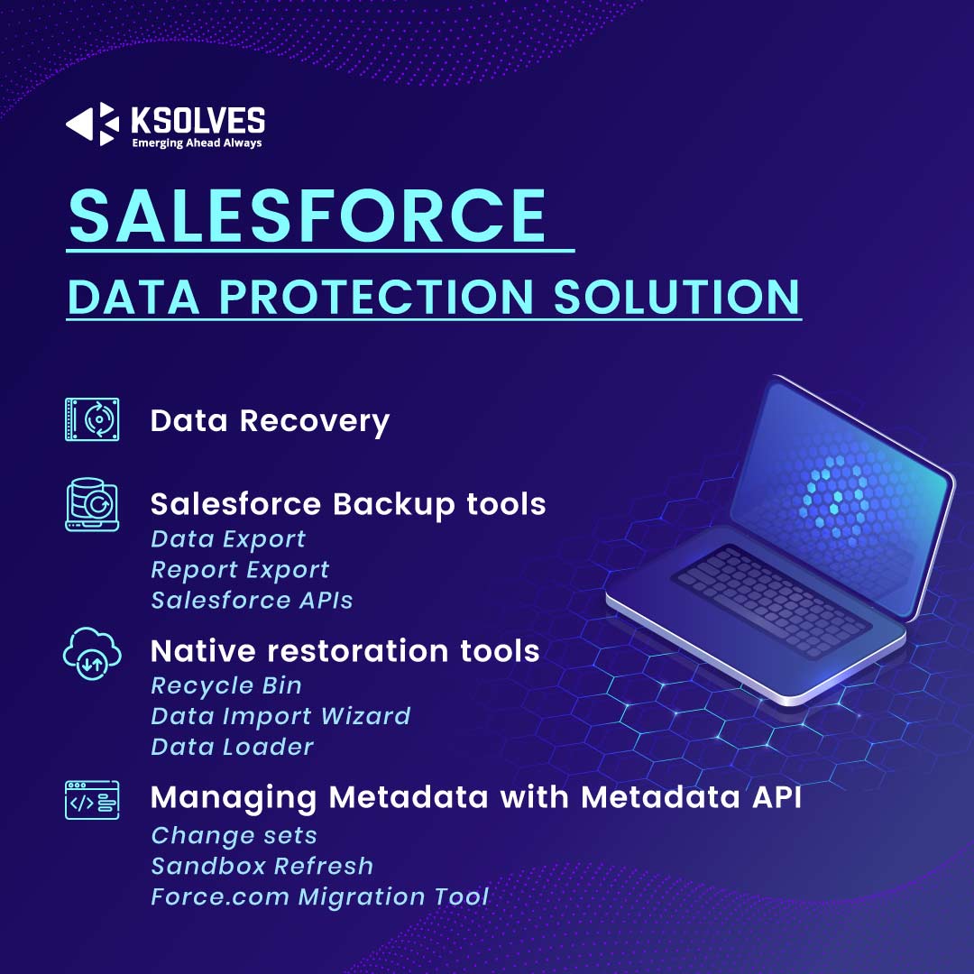 Salesforce-Data-Protection-Solution