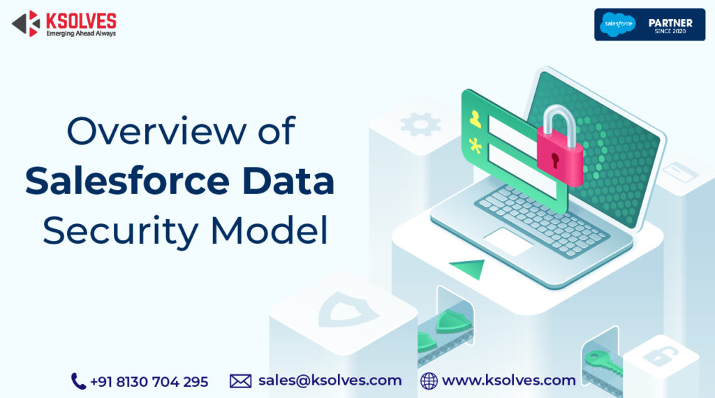 Salesforce data security model