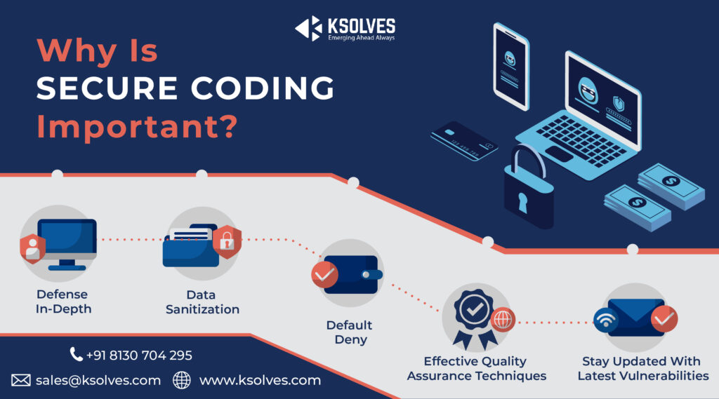 why is secure coding important