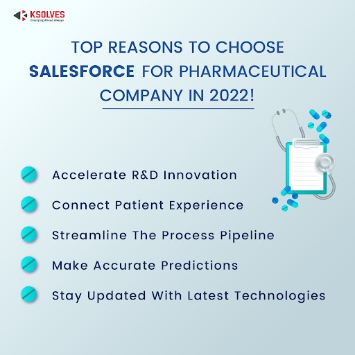 Salesforce For Pharmaceutical Company