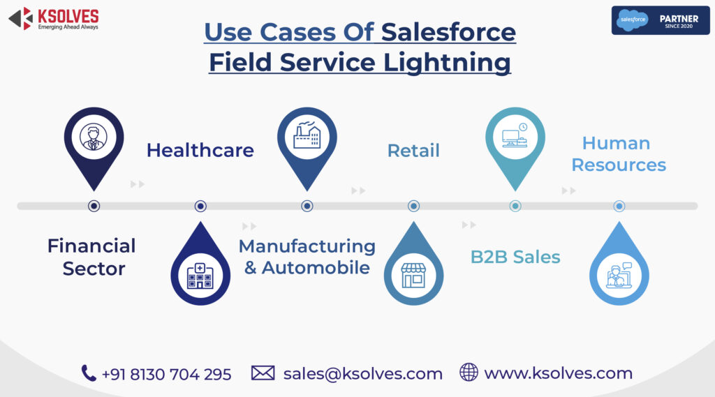 Use-Cases-Of-Salesforce-Field-Service-Lightning-3