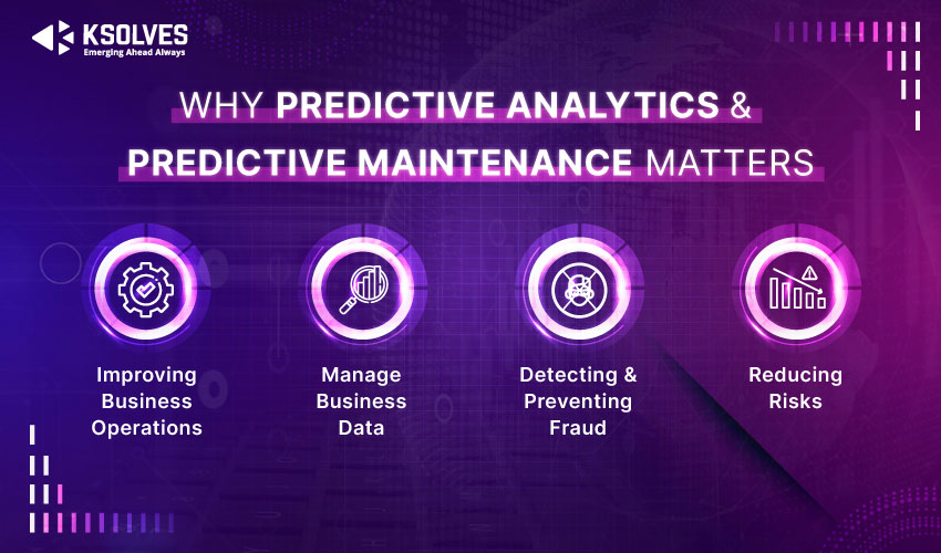 Why Predictive Analytics & Maintenance Matters in 2022