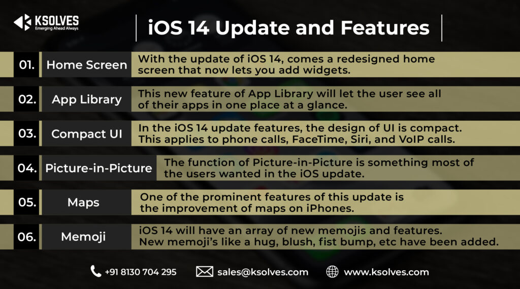 ios updates and features